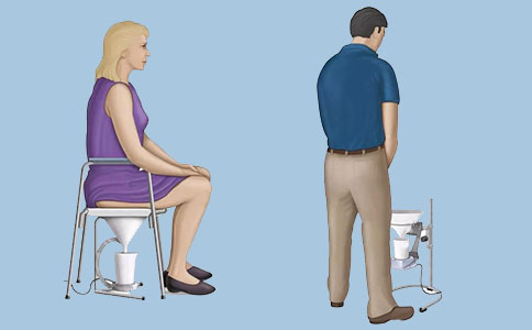 尿动力，尿动力简介，尿流率检查