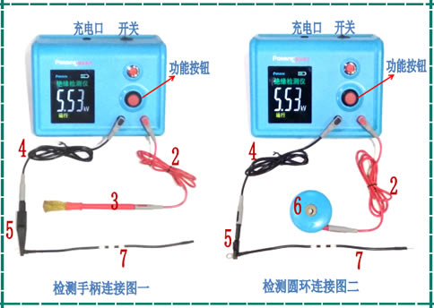 绝缘检测仪产品连接图，医用绝缘检测仪正确连线图，使用绝缘检测仪接线图