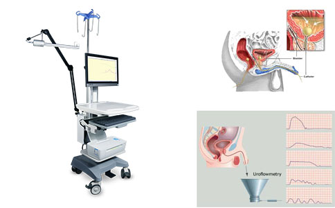 尿流动力仪、尿流动力检查