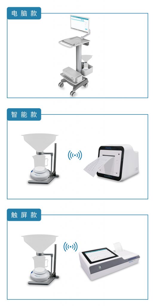 尿流测量仪、尿流测量设备