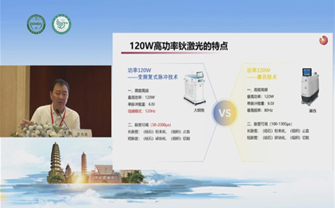 高功率钬激光
